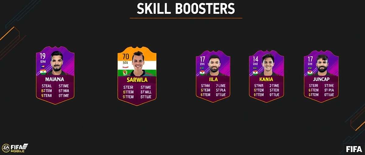 Future of Skill Boosters in India Concept art showing future FIFA Mobile Skill Boosters with Indian regional themes